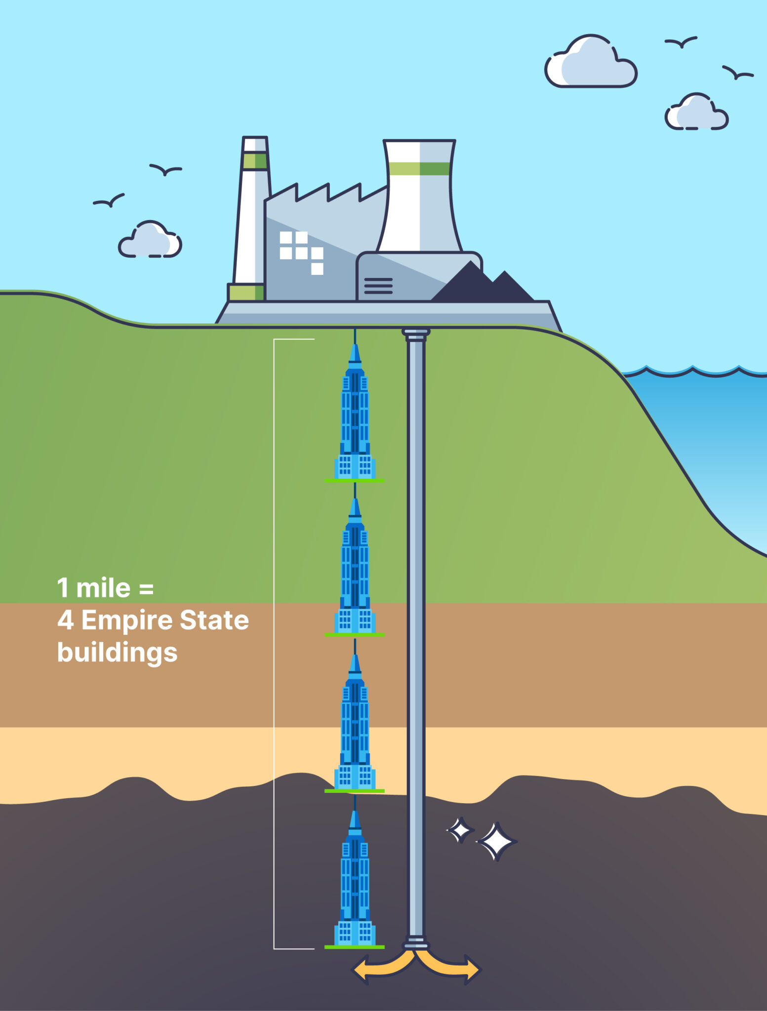 Homepage - MAGA Energy Project